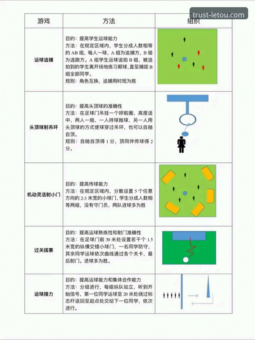 letou乐投体育赛事 掌握letou乐投体育赛事投注的实用指南:从认知到策略的深度解析