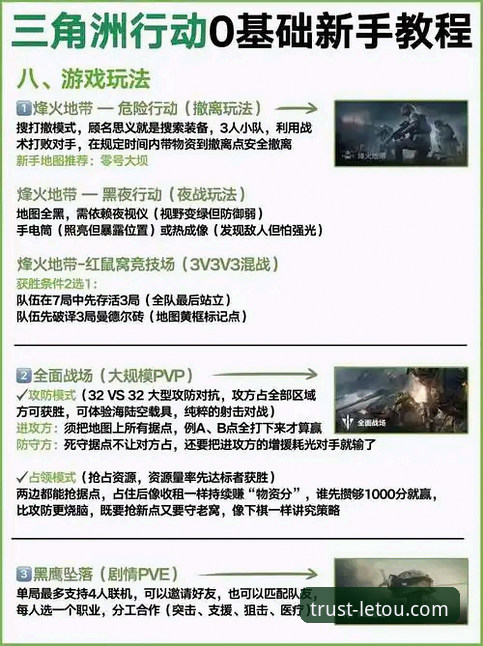 深度揭秘letou乐投网页版必备：从新手到高手的完整指南